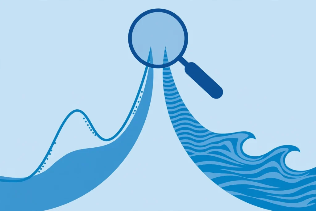 inurl:continuity explained - what this Google search means