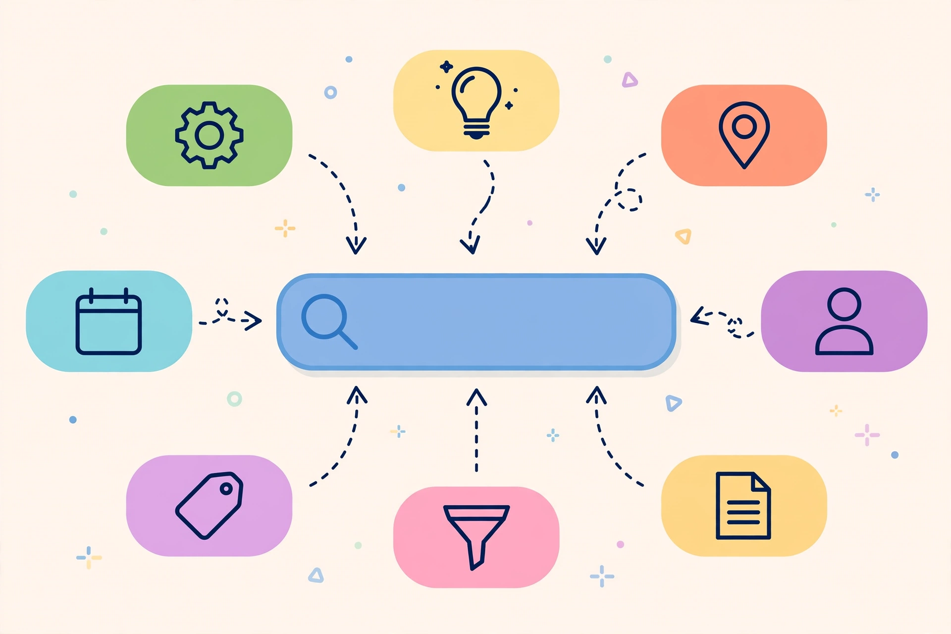 How to combine inurl with other Google search operators